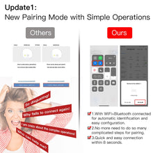 Load image into Gallery viewer, Mini DIY WiFi RF433 Smart Relay Switch Module Smart Life/Tuya App Control, Work with Alexa Google Home 1 Gang 1/2 Way