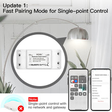 Load image into Gallery viewer, MoesHouse Bluetooth Smart Switch Relay Module Single Point Control Sigmesh Wireless Remote Control with Alexa Google Home tuya