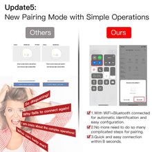 Load image into Gallery viewer, Smart Wifi+RF Glass Panel Switch Smart Life/Tuya App Multi-Control Association Voice Control with Alexa Google Home 1/2/3 Gang