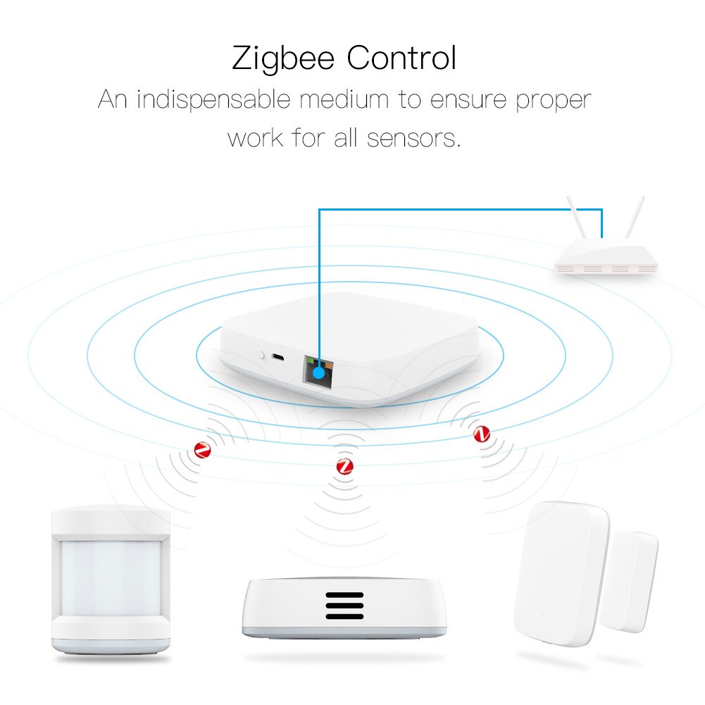 Tuya Smart Zigbee Gateway Hub Home Automation Scene Security Alarm Kit PIR Door&Window Temperature&Humidity Sensor Smart Life