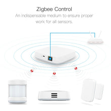 Load image into Gallery viewer, Tuya Smart Zigbee Gateway Hub Home Automation Scene Security Alarm Kit PIR Door&amp;Window Temperature&amp;Humidity Sensor Smart Life