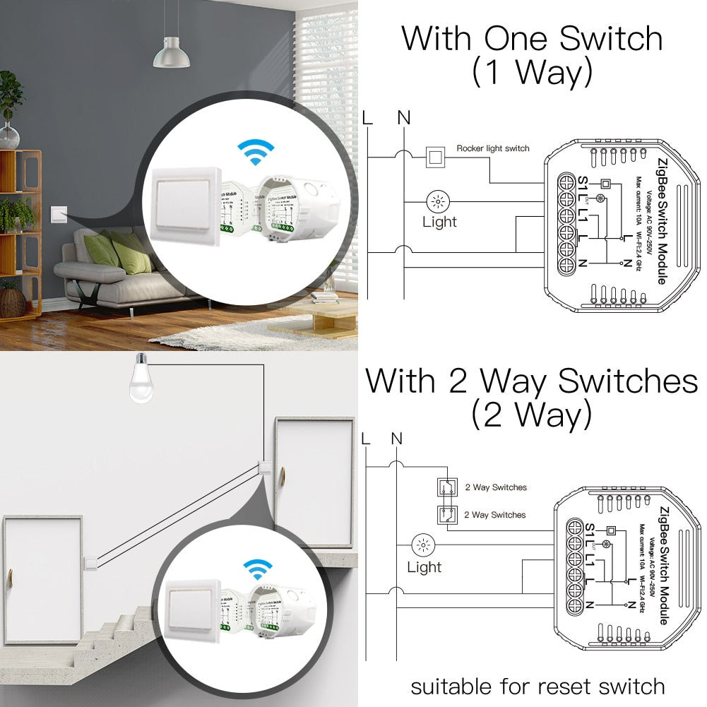 Tuya ZigBee 3.0 Smart Light Switch Module Smart Life/Tuya Wireless Remote Control, Work with Alexa Google Home for Voice Control