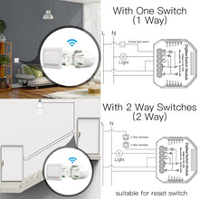 Load image into Gallery viewer, Tuya ZigBee 3.0 Smart Light Switch Module Smart Life/Tuya Wireless Remote Control, Work with Alexa Google Home for Voice Control