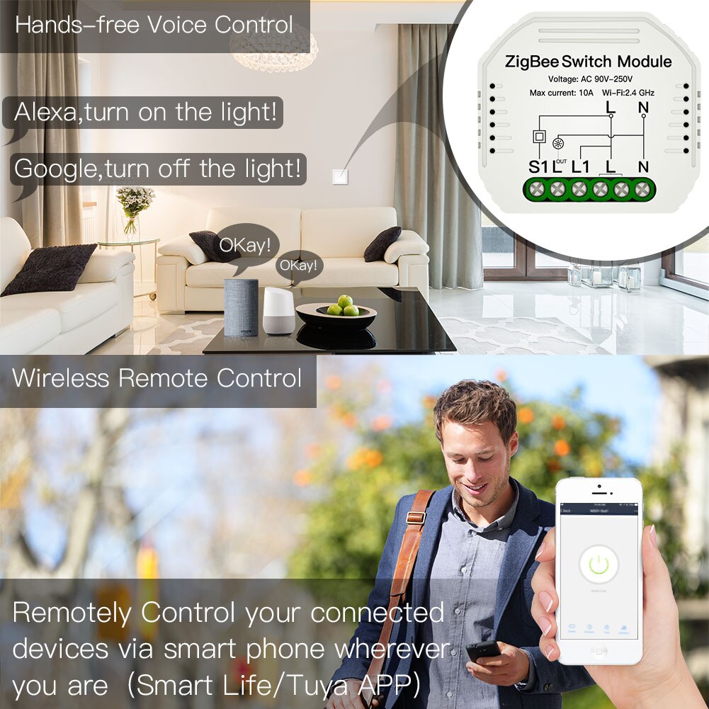Tuya ZigBee 3.0 Smart Light Switch Module Smart Life/Tuya Wireless Remote Control, Work with Alexa Google Home for Voice Control