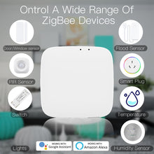 Load image into Gallery viewer, Tuya ZigBee Smart Gateway Hub Smart Home Bridge Smart Life APP Wireless Remote Controller Works with Alexa Google Home