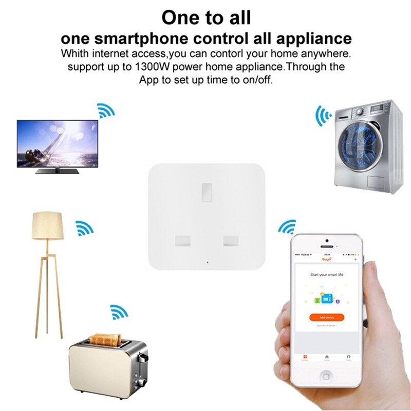 UK US EU WiFi Smart Socket Power Plug Outlet Remote Control Works with Amazon Alexa Google Home No Hub Required