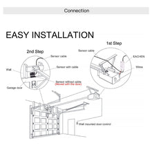 Load image into Gallery viewer, WiFi Smart Garage Door Controller Smart Life APP Remote Open Close Monitor Compatible With Alexa Echo Google Home No Hub Require