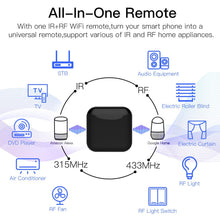 Load image into Gallery viewer, WiFi Smart RF+IR Universal Remote Controller RF Appliances Appliances Tuya Smart Life App Voice Control via Alexa Google Home