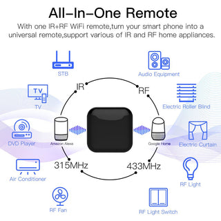 WiFi Smart RF+IR Universal Remote Controller RF Appliances Appliances Tuya Smart Life App Voice Control via Alexa Google Home