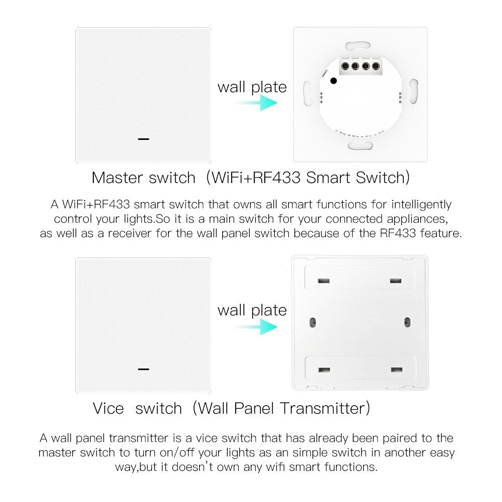 WiFi Smart Wall Light Switch RF433 Push Button Transmitter Kit Smart life Tuya Remote Control Works with Alexa Google Home