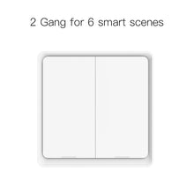 Load image into Gallery viewer, 4 Gang Tuya ZigBee Wireless 12 Scene Switch Push Button Controller By battery 2MQTT Setup Automation Scenario for Tuya Devices